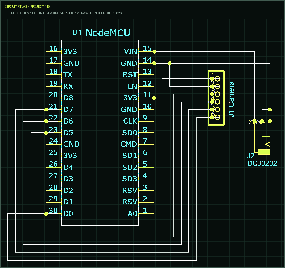 Circuit Atlas themed schematic for Interfacing 5MP SPI Camera with NodeMCU ESP8266 Circuit Atlas themed schematic for Interfacing 5MP SPI Camera with NodeMCU ESP8266