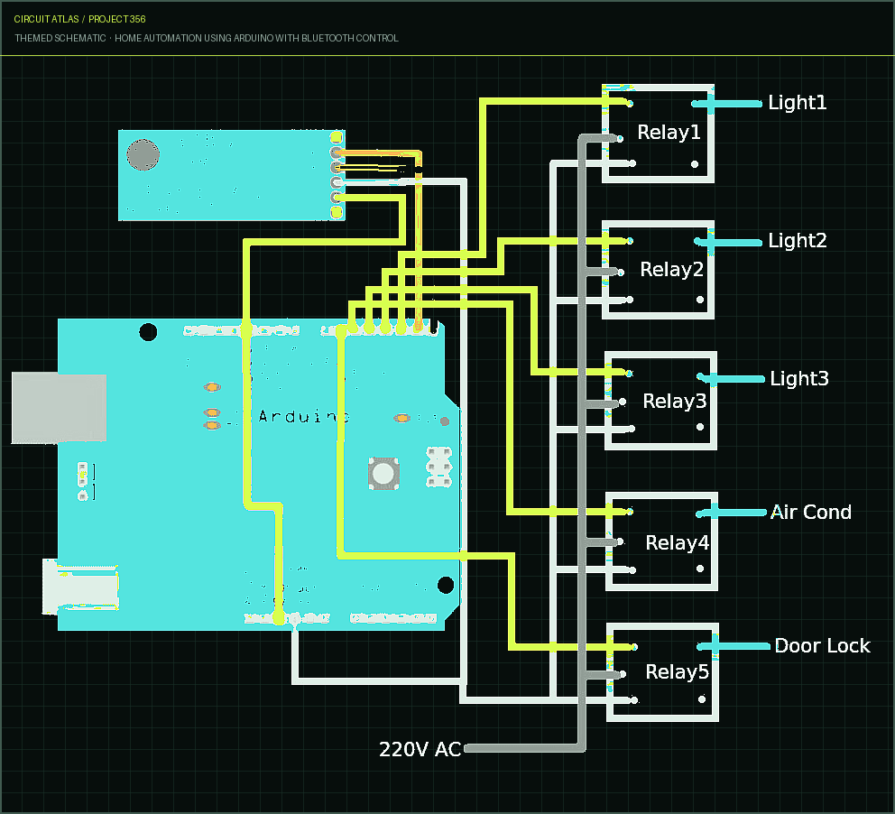 Circuit Atlas themed schematic for Home Automation Using Arduino with Bluetooth Control Circuit Atlas themed schematic for Home Automation Using Arduino with Bluetooth Control