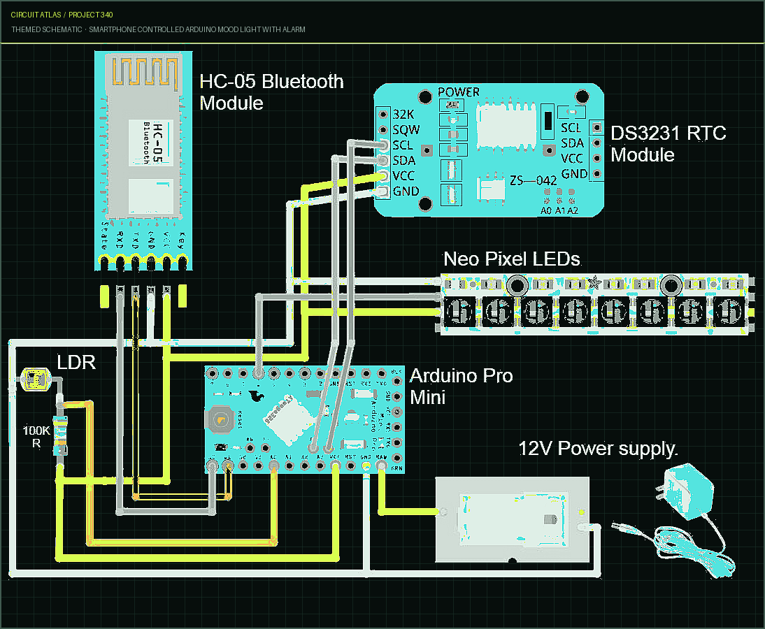 Circuit Atlas themed schematic for Smartphone Controlled Arduino Mood Light with Alarm Circuit Atlas themed schematic for Smartphone Controlled Arduino Mood Light with Alarm