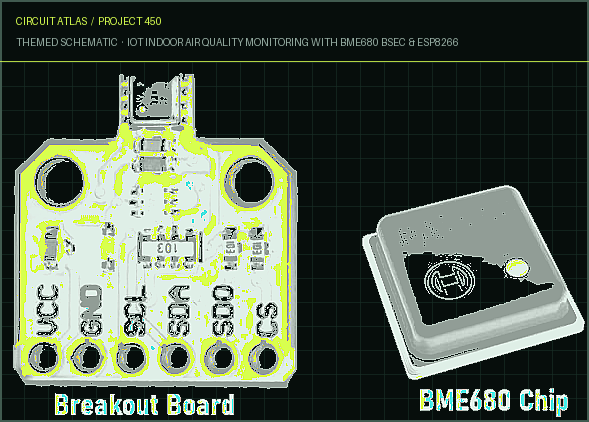 Circuit Atlas themed schematic for IoT Indoor Air Quality Monitoring with BME680 BSEC & ESP8266 Circuit Atlas themed schematic for IoT Indoor Air Quality Monitoring with BME680 BSEC & ESP8266