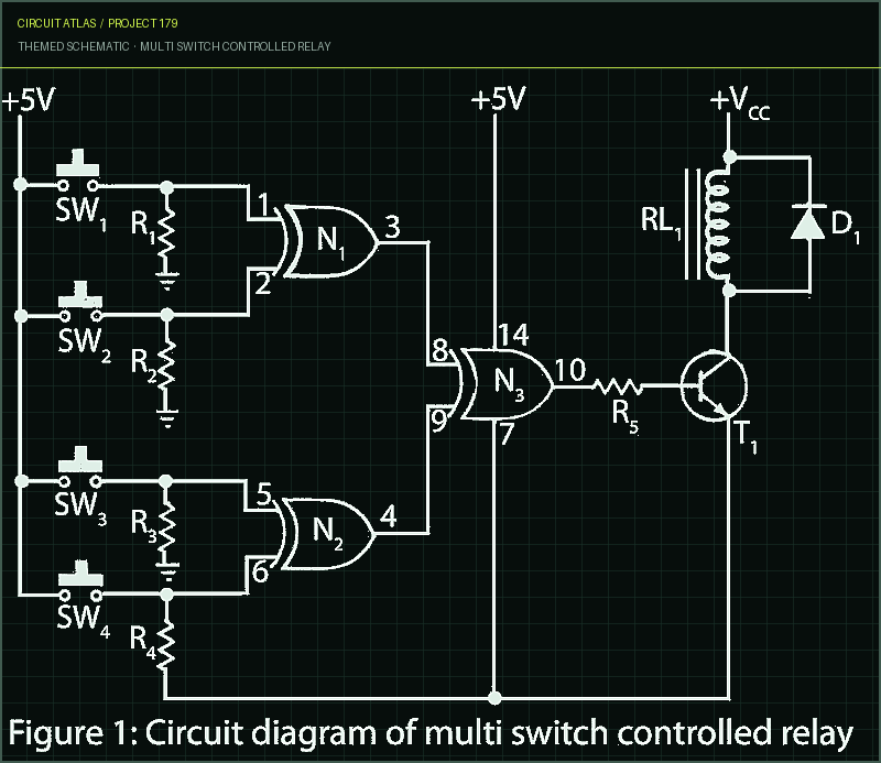 Circuit Atlas themed schematic for Multi Switch Controlled Relay Circuit Atlas themed schematic for Multi Switch Controlled Relay