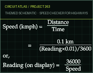 Circuit Atlas themed schematic for Speed Checker for Highways Circuit Atlas themed schematic for Speed Checker for Highways