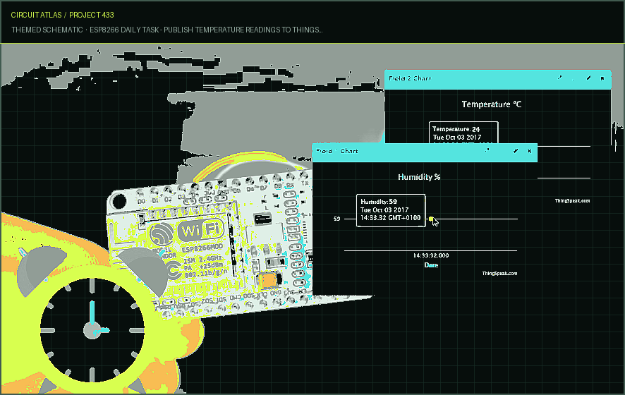 Circuit Atlas themed schematic for ESP8266 Daily Task - Publish Temperature Readings to ThingSpeak Circuit Atlas themed schematic for ESP8266 Daily Task - Publish Temperature Readings to ThingSpeak