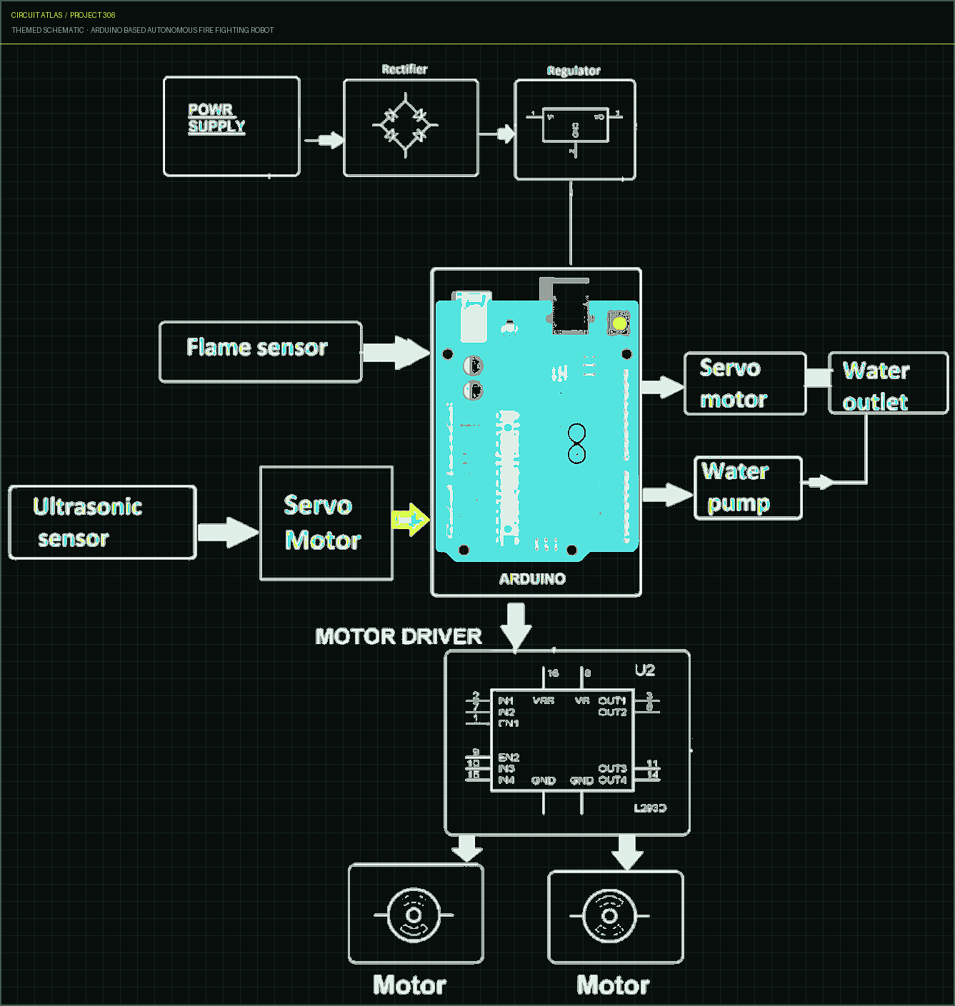 Circuit Atlas themed schematic for Arduino Based Autonomous Fire Fighting Robot Circuit Atlas themed schematic for Arduino Based Autonomous Fire Fighting Robot