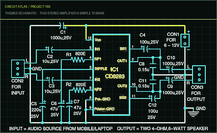 Circuit Atlas themed schematic for This Stereo Amplifier Is Simple to Make Circuit Atlas themed schematic for This Stereo Amplifier Is Simple to Make