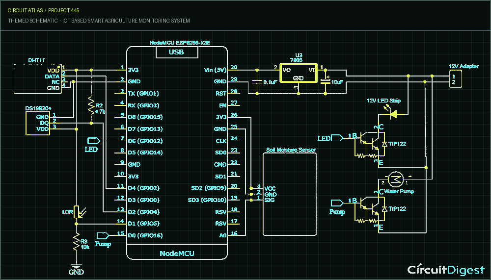 Circuit Atlas themed schematic for IoT based Smart Agriculture Monitoring System Circuit Atlas themed schematic for IoT based Smart Agriculture Monitoring System