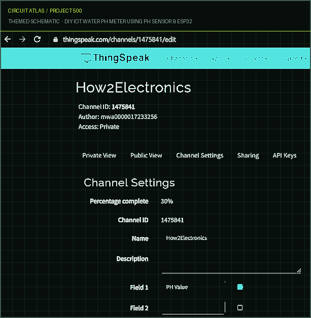Circuit Atlas themed schematic for DIY IoT Water pH Meter using pH Sensor & ESP32 Circuit Atlas themed schematic for DIY IoT Water pH Meter using pH Sensor & ESP32