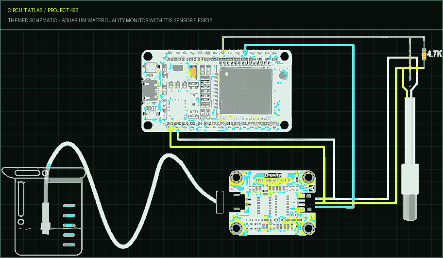 Circuit Atlas themed schematic for Aquarium Water Quality Monitor with TDS Sensor & ESP32 Circuit Atlas themed schematic for Aquarium Water Quality Monitor with TDS Sensor & ESP32