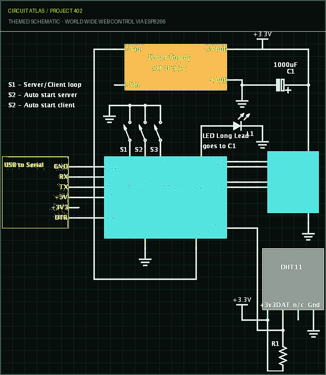 Circuit Atlas themed schematic for World Wide Web Control via ESP8266 Circuit Atlas themed schematic for World Wide Web Control via ESP8266