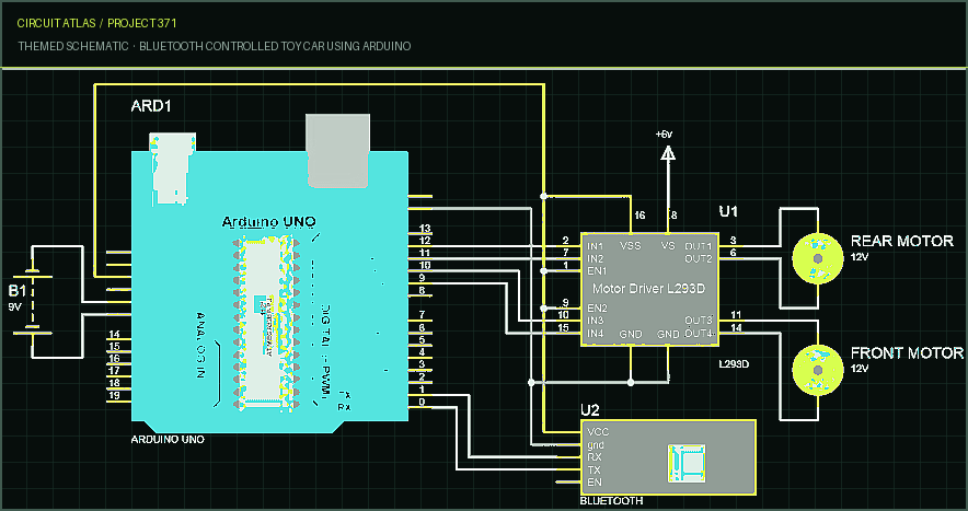 Circuit Atlas themed schematic for Bluetooth Controlled Toy Car using Arduino Circuit Atlas themed schematic for Bluetooth Controlled Toy Car using Arduino