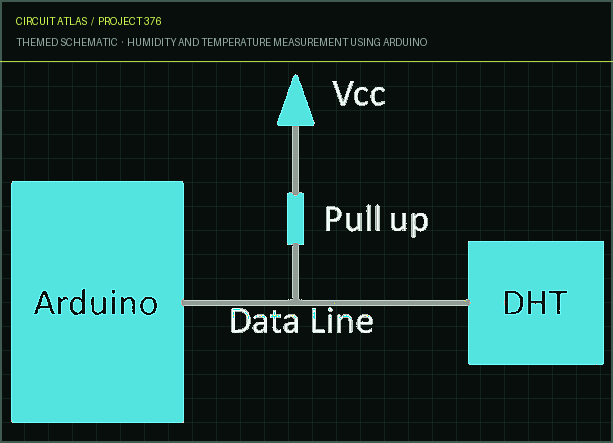 Circuit Atlas themed schematic for Humidity and Temperature Measurement using Arduino Circuit Atlas themed schematic for Humidity and Temperature Measurement using Arduino