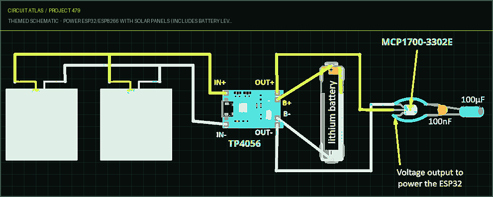 Circuit Atlas themed schematic for Power ESP32/ESP8266 with Solar Panels (includes battery level monitoring) Circuit Atlas themed schematic for Power ESP32/ESP8266 with Solar Panels (includes battery level monitoring)