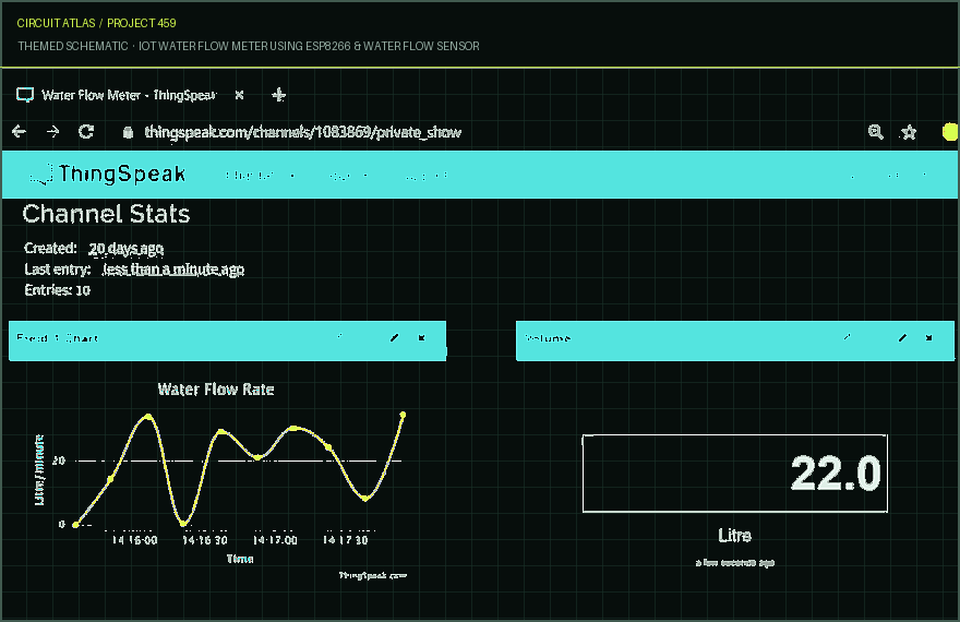 Circuit Atlas themed schematic for IoT Water Flow Meter using ESP8266 & Water Flow Sensor Circuit Atlas themed schematic for IoT Water Flow Meter using ESP8266 & Water Flow Sensor