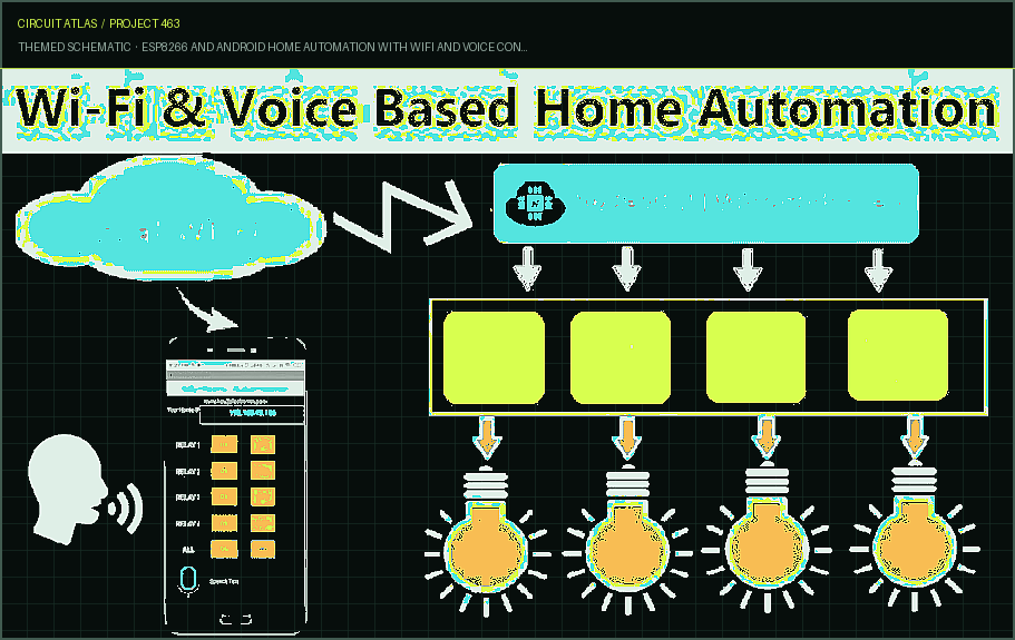Circuit Atlas themed schematic for ESP8266 and Android Home Automation with WiFi and Voice Control Circuit Atlas themed schematic for ESP8266 and Android Home Automation with WiFi and Voice Control