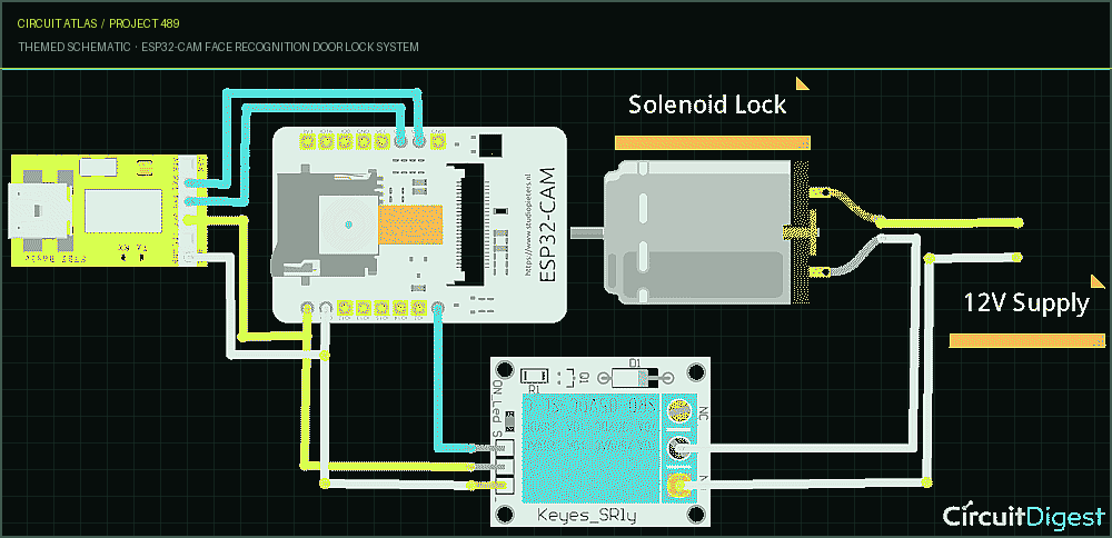 Circuit Atlas themed schematic for ESP32-CAM Face Recognition Door Lock System Circuit Atlas themed schematic for ESP32-CAM Face Recognition Door Lock System