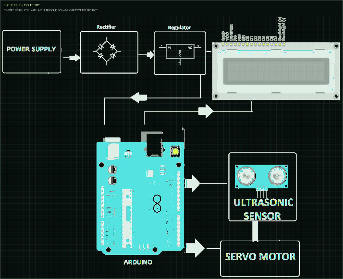 Circuit Atlas themed schematic for Arduino Ultrasonic Sonar/Radar Monitor Project Circuit Atlas themed schematic for Arduino Ultrasonic Sonar/Radar Monitor Project