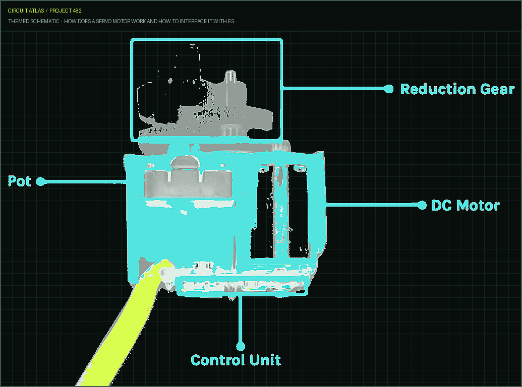 Circuit Atlas themed schematic for How does a Servo Motor Work and How to Interface it with ESP32? Circuit Atlas themed schematic for How does a Servo Motor Work and How to Interface it with ESP32?