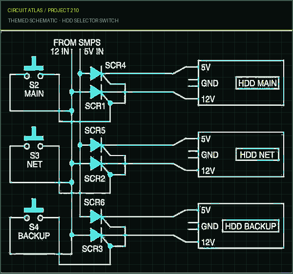 Circuit Atlas themed schematic for HDD Selector Switch Circuit Atlas themed schematic for HDD Selector Switch