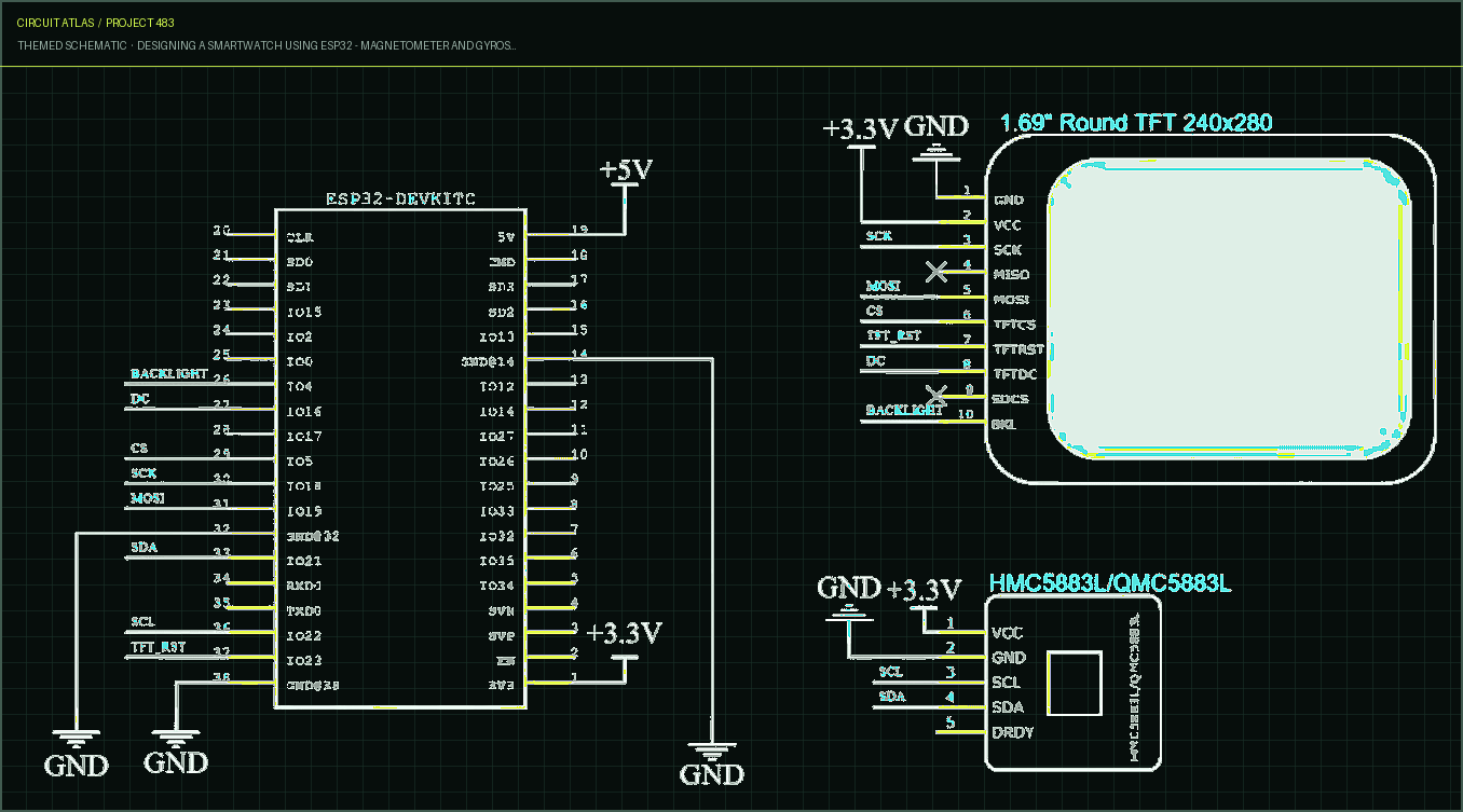 Circuit Atlas themed schematic for Designing a Smartwatch using ESP32 - Magnetometer and Gyroscope Circuit Atlas themed schematic for Designing a Smartwatch using ESP32 - Magnetometer and Gyroscope