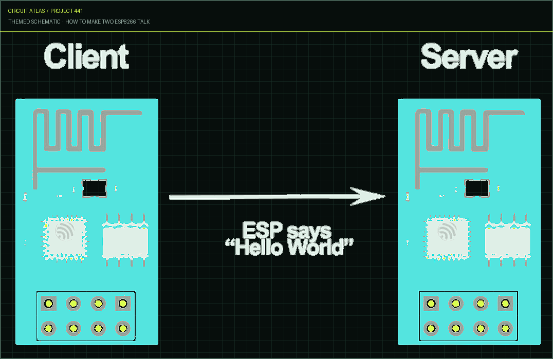 Circuit Atlas themed schematic for How to Make Two ESP8266 Talk Circuit Atlas themed schematic for How to Make Two ESP8266 Talk