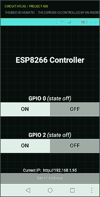 Circuit Atlas themed schematic for The ESP8266 is controlled by an Android app (MIT App Inventor) Circuit Atlas themed schematic for The ESP8266 is controlled by an Android app (MIT App Inventor)
