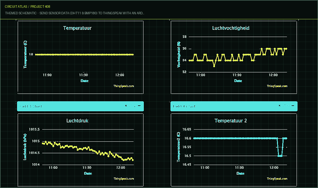Circuit Atlas themed schematic for Send Sensor Data (DHT11 & BMP180) to ThingSpeak with an Arduino, Using Cable or WiFi (ESP8266) or Use ESP8266 Alone Circuit Atlas themed schematic for Send Sensor Data (DHT11 & BMP180) to ThingSpeak with an Arduino, Using Cable or WiFi (ESP8266) or Use ESP8266 Alone
