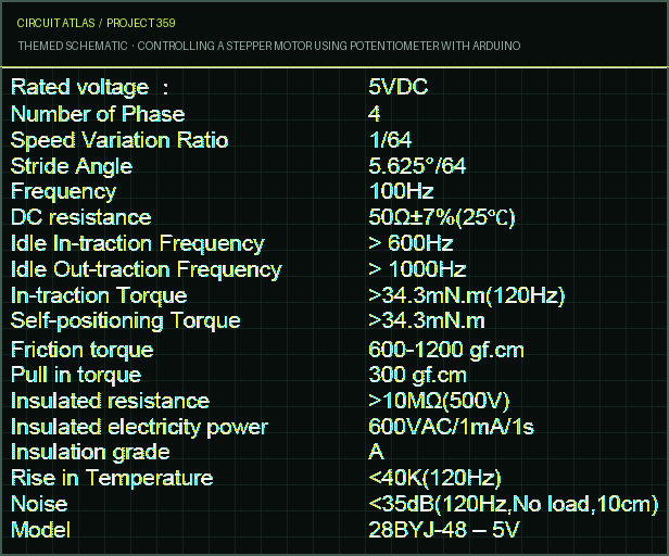 Circuit Atlas themed schematic for Controlling a Stepper Motor using Potentiometer with Arduino Circuit Atlas themed schematic for Controlling a Stepper Motor using Potentiometer with Arduino