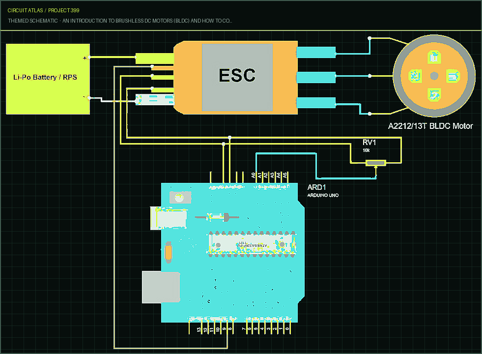 Circuit Atlas themed schematic for An introduction to Brushless DC Motors (BLDC) and how to control them on an Arduino Circuit Atlas themed schematic for An introduction to Brushless DC Motors (BLDC) and how to control them on an Arduino