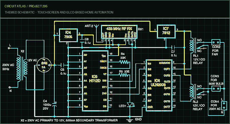 Circuit Atlas themed schematic for Touchscreen and GLCD-Based Home Automation Circuit Atlas themed schematic for Touchscreen and GLCD-Based Home Automation