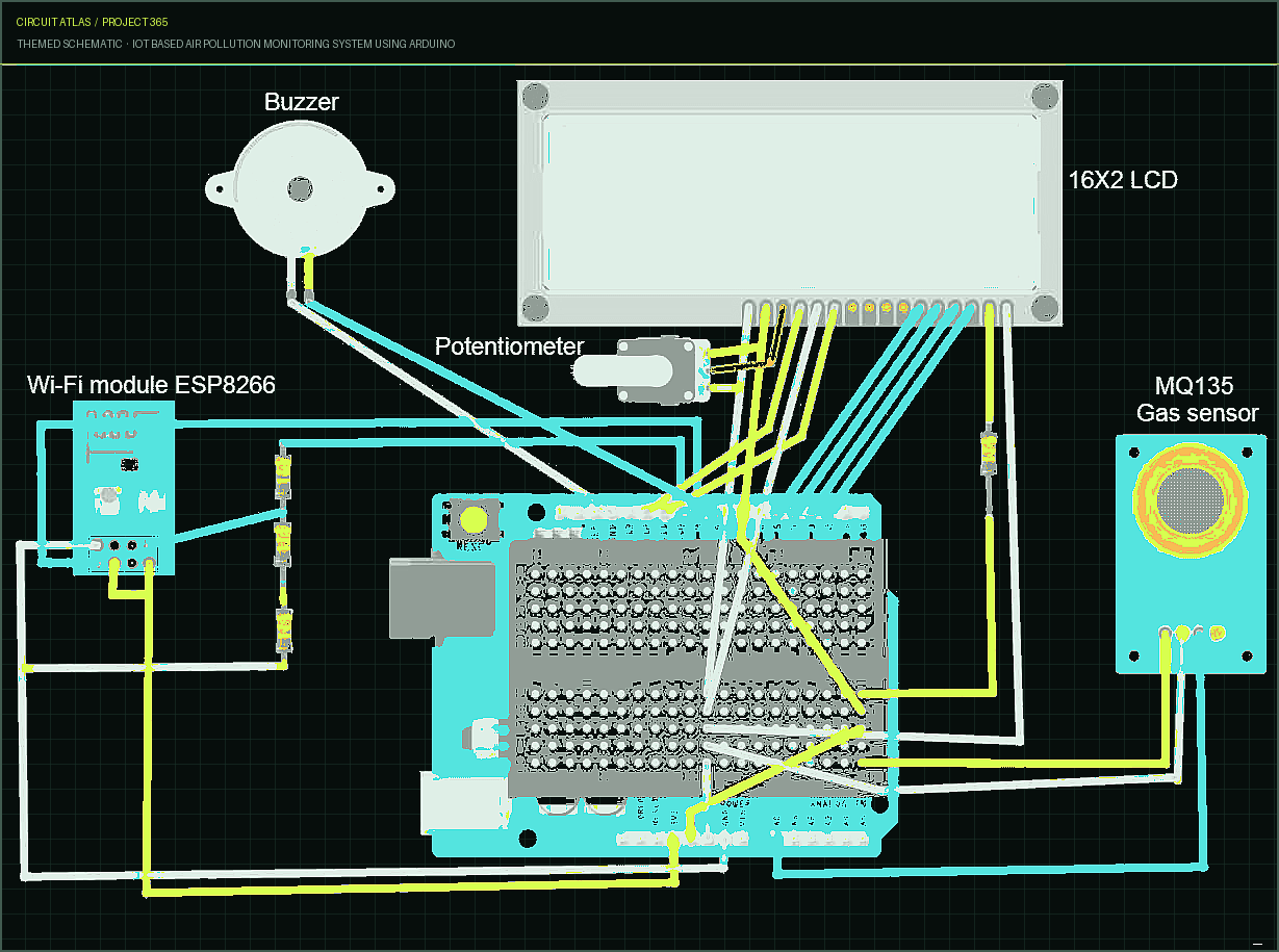 Circuit Atlas themed schematic for IoT based Air Pollution Monitoring System using Arduino Circuit Atlas themed schematic for IoT based Air Pollution Monitoring System using Arduino