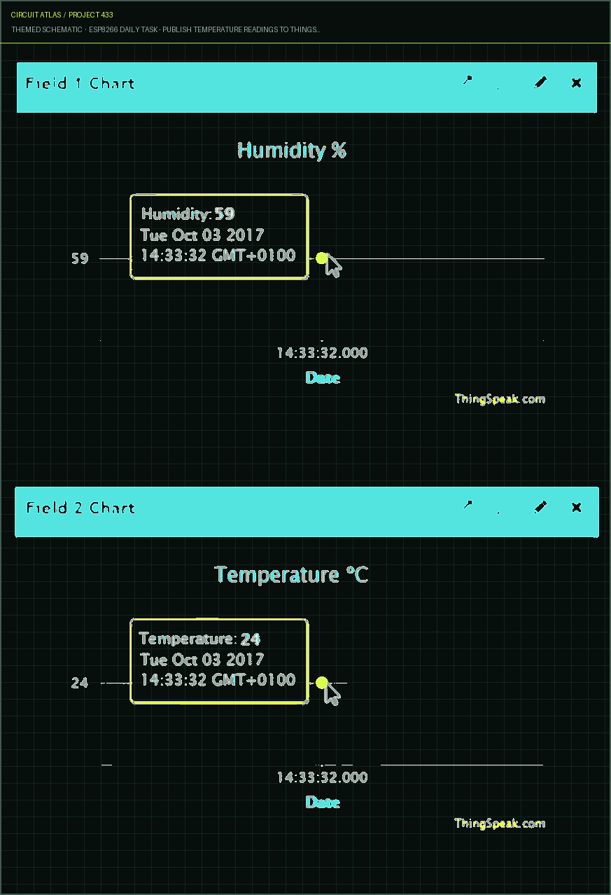 Circuit Atlas themed schematic for ESP8266 Daily Task - Publish Temperature Readings to ThingSpeak Circuit Atlas themed schematic for ESP8266 Daily Task - Publish Temperature Readings to ThingSpeak