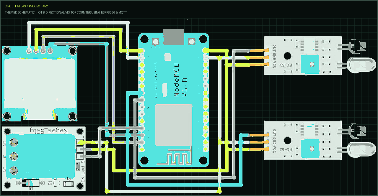 Circuit Atlas themed schematic for IoT Bidirectional Visitor Counter using ESPP8266 & MQTT Circuit Atlas themed schematic for IoT Bidirectional Visitor Counter using ESPP8266 & MQTT