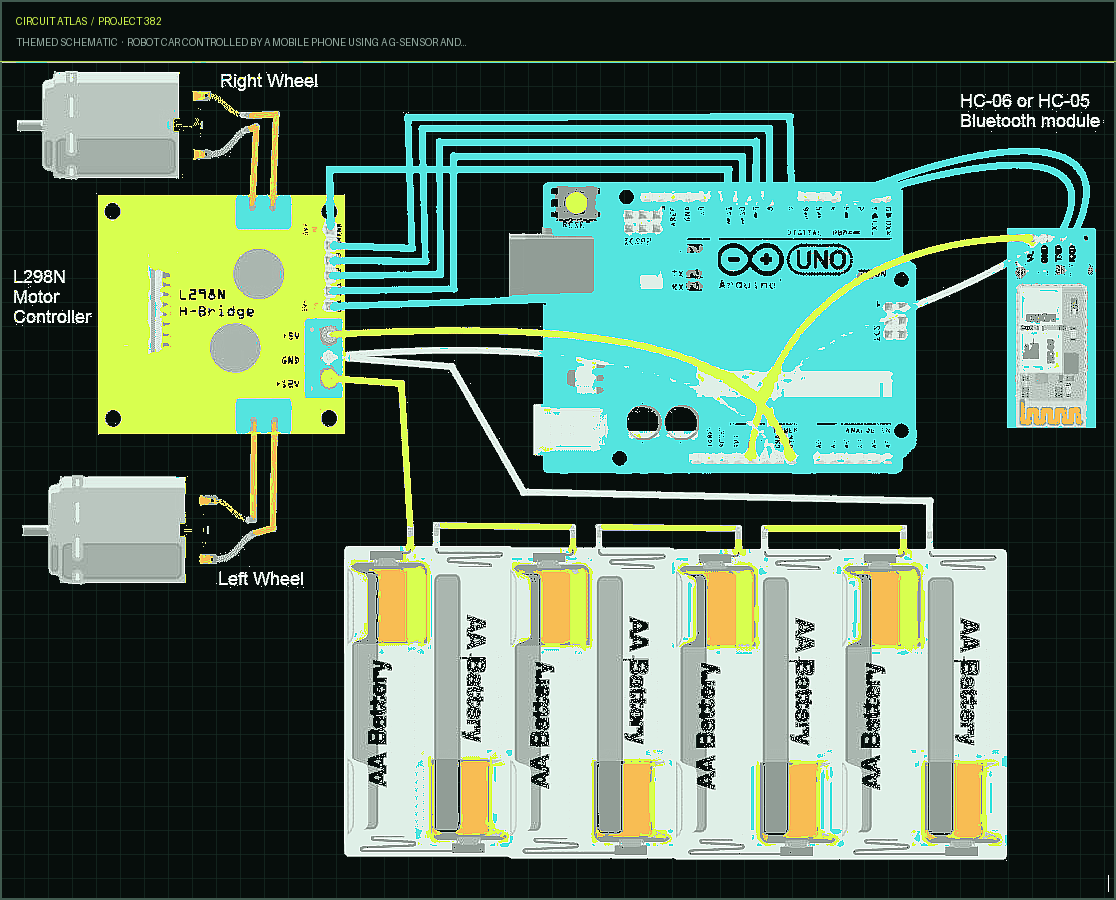 Circuit Atlas themed schematic for Robot Car controlled by a mobile phone using a G-Sensor and Arduino Circuit Atlas themed schematic for Robot Car controlled by a mobile phone using a G-Sensor and Arduino