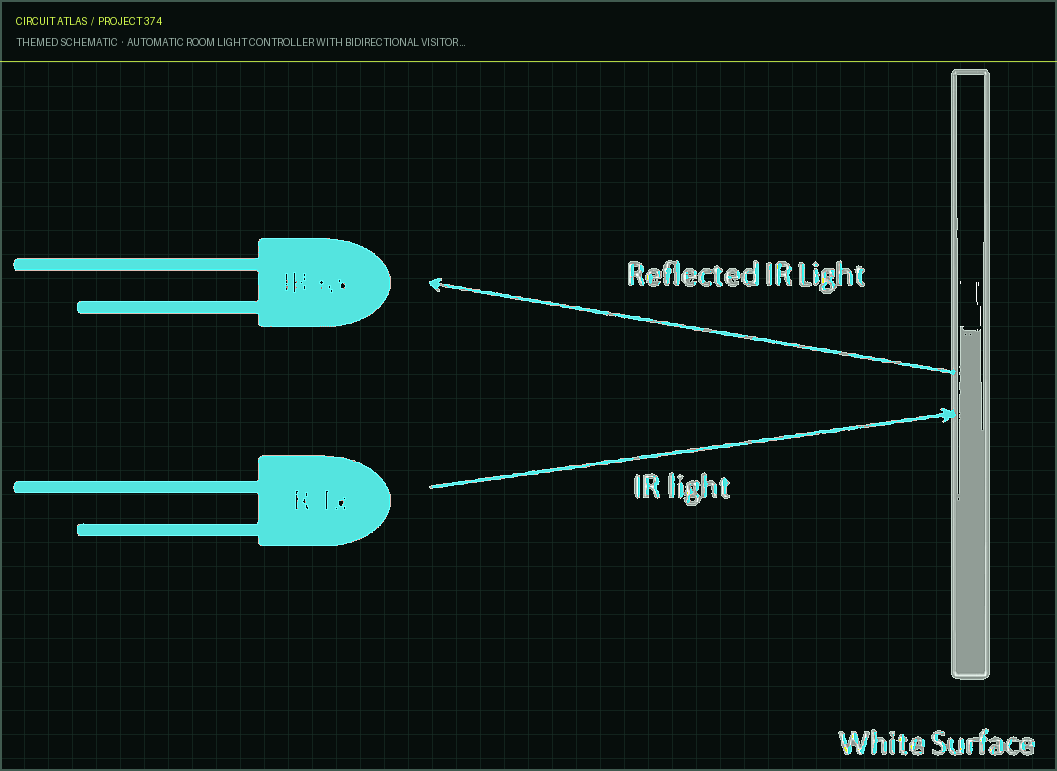 Circuit Atlas themed schematic for Automatic Room Light Controller with Bidirectional Visitor Counter Circuit Atlas themed schematic for Automatic Room Light Controller with Bidirectional Visitor Counter