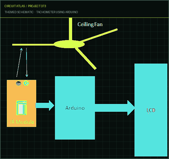 Circuit Atlas themed schematic for Tachometer using Arduino Circuit Atlas themed schematic for Tachometer using Arduino