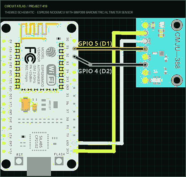 Circuit Atlas themed schematic for ESP8266 NodeMCU with BMP388 Barometric/Altimeter Sensor Circuit Atlas themed schematic for ESP8266 NodeMCU with BMP388 Barometric/Altimeter Sensor