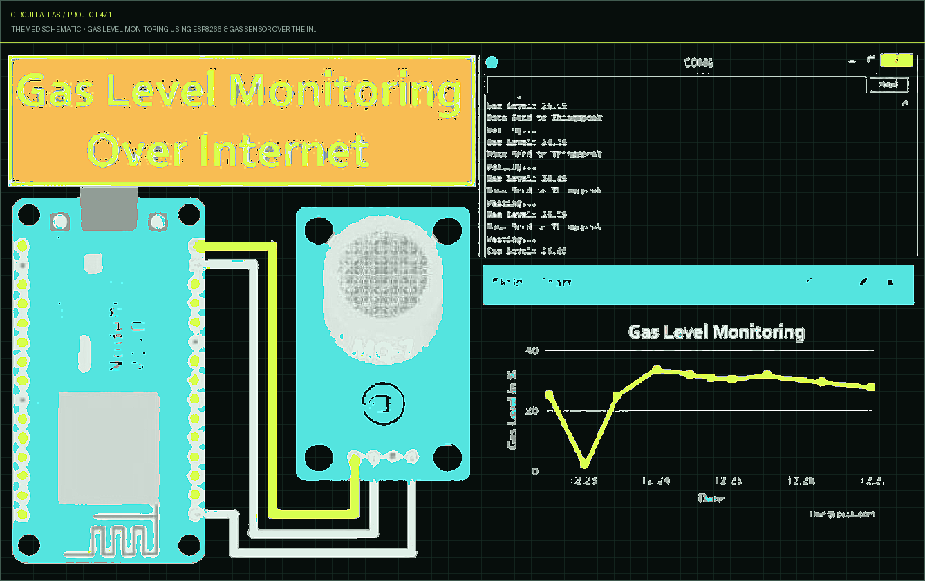 Circuit Atlas themed schematic for Gas Level Monitoring Using ESP8266 & Gas Sensor Over the Internet Circuit Atlas themed schematic for Gas Level Monitoring Using ESP8266 & Gas Sensor Over the Internet