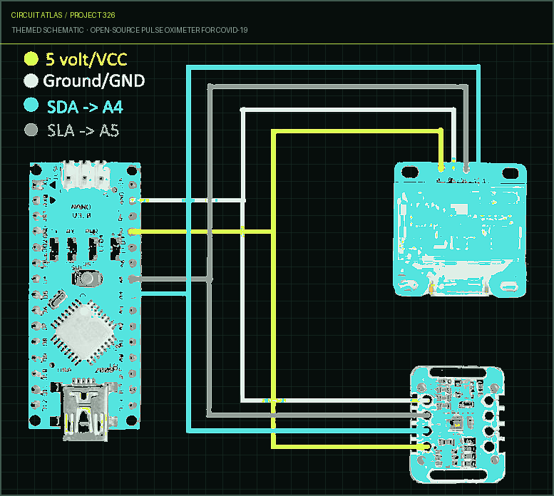 Circuit Atlas themed schematic for Open-Source Pulse Oximeter for COVID-19 Circuit Atlas themed schematic for Open-Source Pulse Oximeter for COVID-19