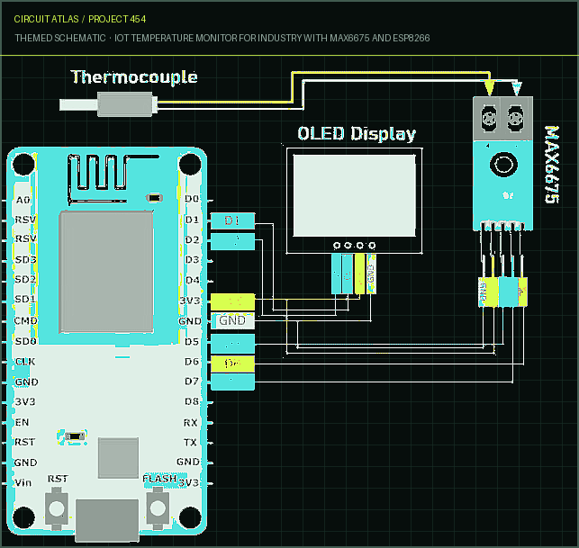 Circuit Atlas themed schematic for IoT Temperature Monitor for Industry with MAX6675 and ESP8266 Circuit Atlas themed schematic for IoT Temperature Monitor for Industry with MAX6675 and ESP8266
