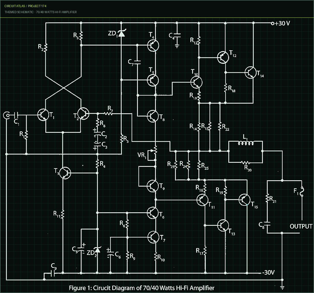 Circuit Atlas themed schematic for 70/40 Watts Hi-Fi amplifier Circuit Atlas themed schematic for 70/40 Watts Hi-Fi amplifier
