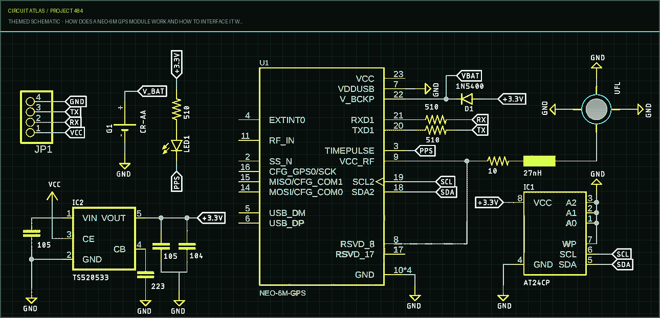 Circuit Atlas themed schematic for How Does a NEO-6M GPS Module Work and How to Interface it with ESP32 Circuit Atlas themed schematic for How Does a NEO-6M GPS Module Work and How to Interface it with ESP32