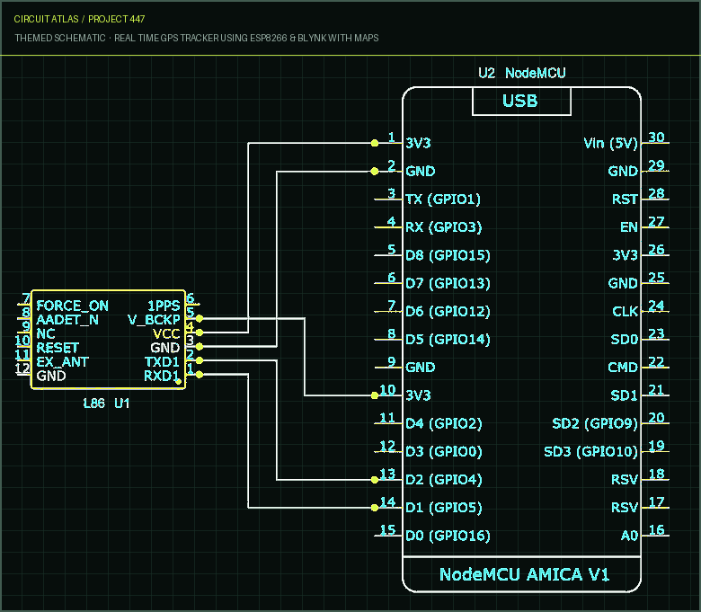Circuit Atlas themed schematic for Real Time GPS Tracker using ESP8266 & Blynk with Maps Circuit Atlas themed schematic for Real Time GPS Tracker using ESP8266 & Blynk with Maps