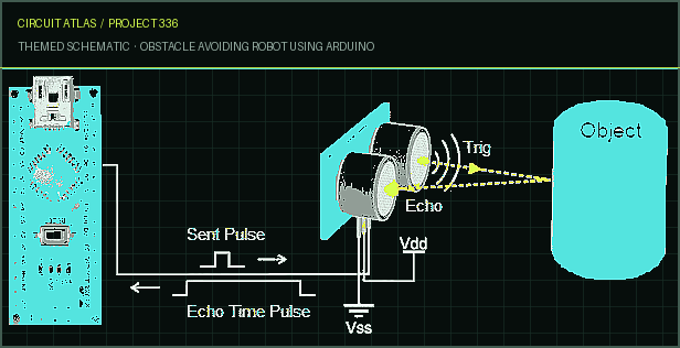 Circuit Atlas themed schematic for Obstacle Avoiding Robot using Arduino Circuit Atlas themed schematic for Obstacle Avoiding Robot using Arduino