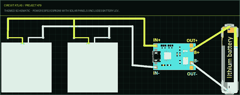 Circuit Atlas themed schematic for Power ESP32/ESP8266 with Solar Panels (includes battery level monitoring) Circuit Atlas themed schematic for Power ESP32/ESP8266 with Solar Panels (includes battery level monitoring)