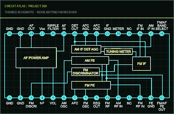 Circuit Atlas themed schematic for Noise Muting FM Receiver Circuit Atlas themed schematic for Noise Muting FM Receiver